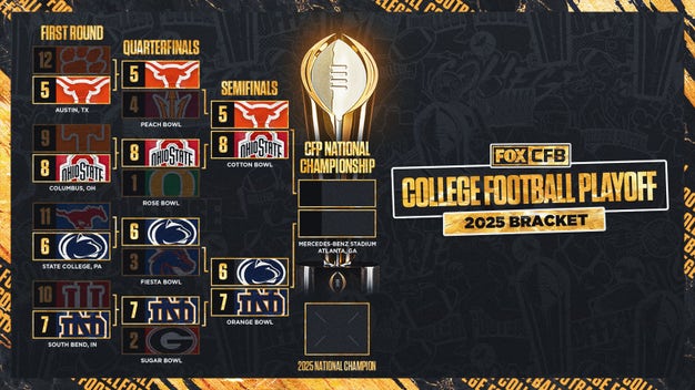 地位至今无 地位至今无